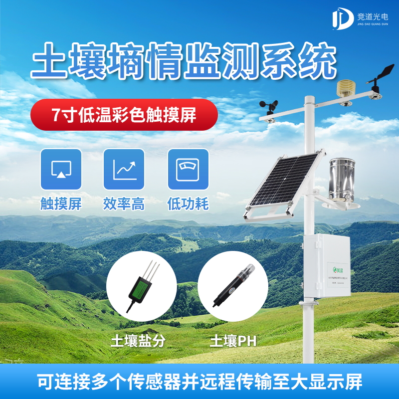 智慧農(nóng)業(yè)下，土壤墑情自動監(jiān)測儀有何用？