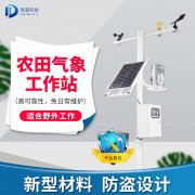  設(shè)施農(nóng)業(yè)少不得農(nóng)業(yè)自動(dòng)氣象站！