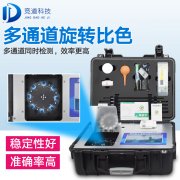 如何給土壤做檢測？試試測土配方施肥儀