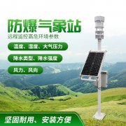 防爆氣象站！上新了，競(jìng)道！