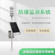 化工氣象站有什么用？