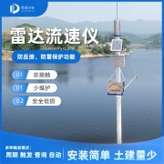 雷達(dá)水位計的工作原理是什么？