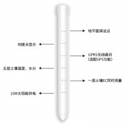 土壤墑情監(jiān)測儀有什么優(yōu)勢？