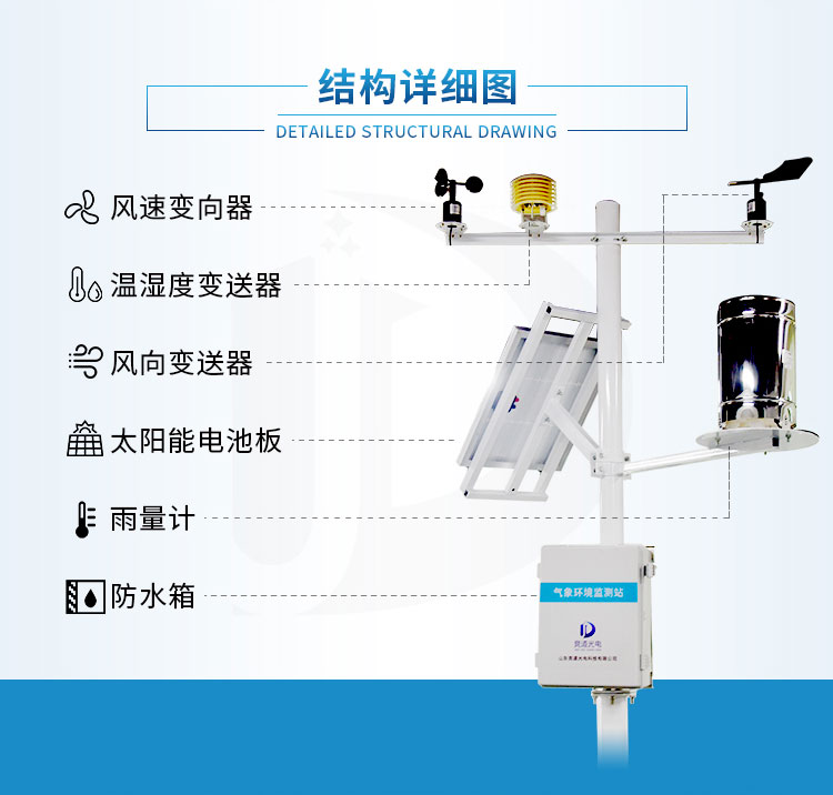 小型氣象站 小型氣象站