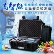 肉類安全檢測儀，肉食品檢測儀器設(shè)備