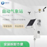 挑選自動氣象站設(shè)備要考慮什么？