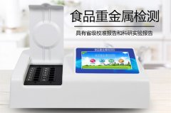 食品重金屬探測儀究竟有多重要？